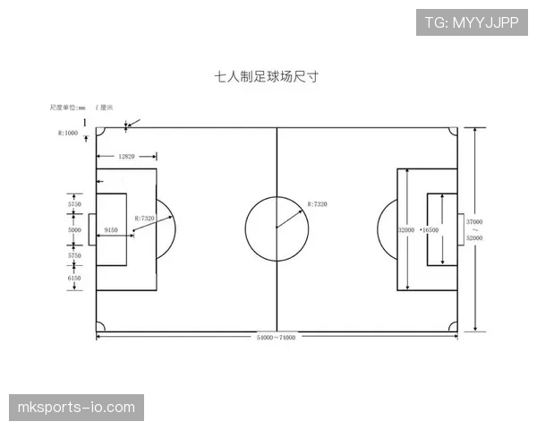 足球场尺寸规则详解及各级比赛场地标准对比