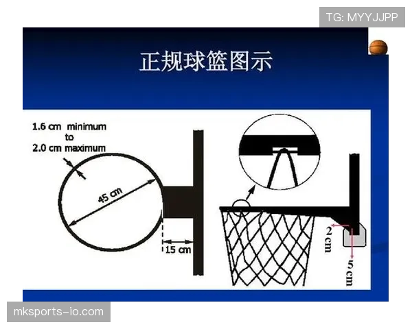 深入解析篮球规则：什么是违体犯规？如何准确判定？