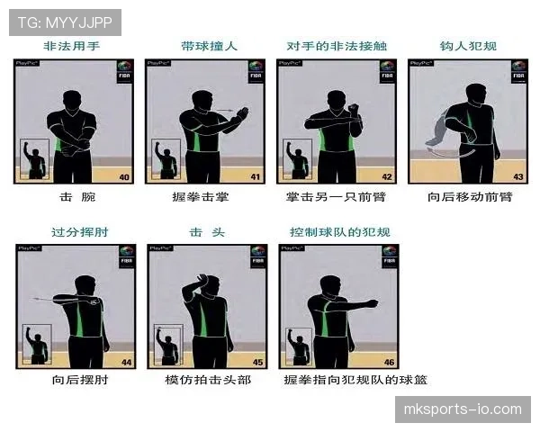 篮球规则解析阻挡和带球撞人区别及现场执裁的具体判定标准