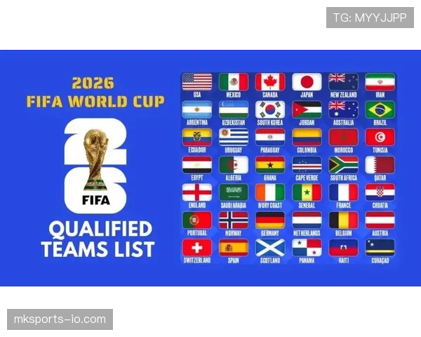 2026世界杯48支球队如何分成12个小组以及32强晋级规则