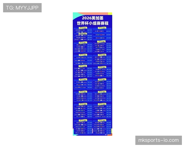 2026世界杯48队分成12个小组的赛制规则怎么算