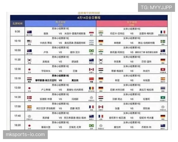 2026世界杯赛制规则是什么，48队参赛后晋级淘汰赛有哪些变化