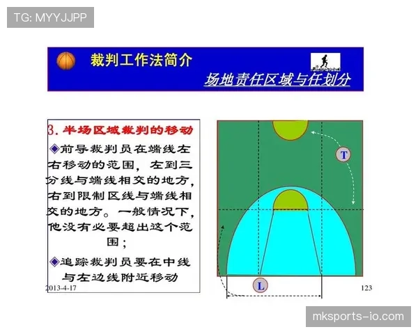 篮球规则：比赛中中断的几种情况和裁判判罚标准解析