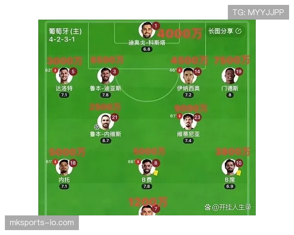 加纳冲击2026美加墨世界杯：出线前景与阵容预测分析