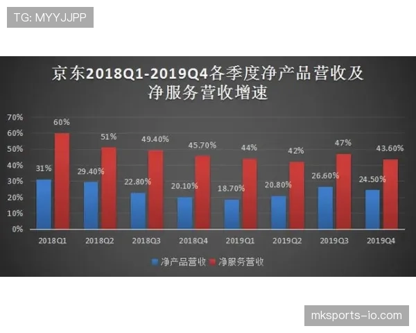 布赖坎本赛季助攻持续攀升，稳健表现背后的能力进阶路径
