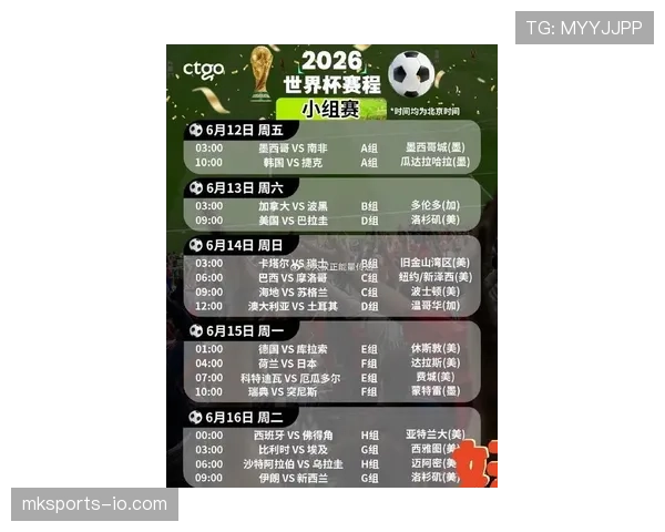 2026世界杯官方12组赛制规则解析 2026世界杯官方12组赛制规则解析