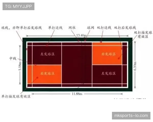 背身单打规则全解析:从合法护球到三秒违例的边界在哪里? 背身单打规则全解析:从合法护球到三秒违例的边界在哪里?