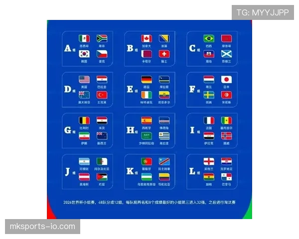 突尼斯2026世界杯小组赛赛程分析及出线前景预测