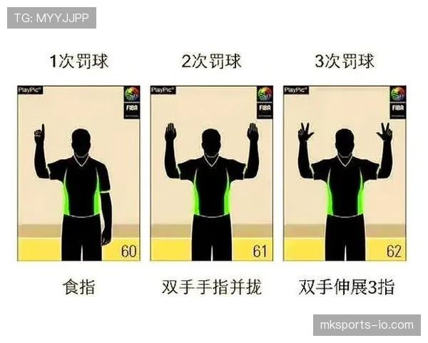 身体接触犯规的定义与判罚标准:篮球裁判如何认定非法身体接触