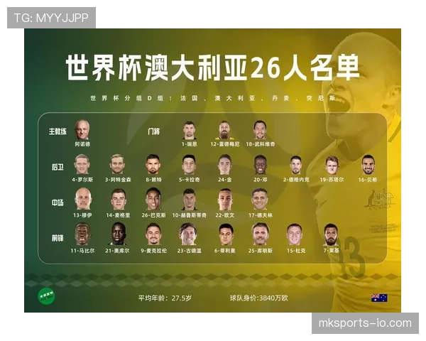 世界杯D组美国队出线概率分析
